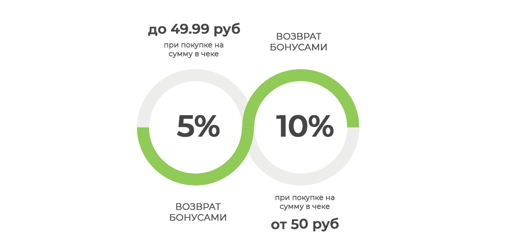 БП.png БП.png