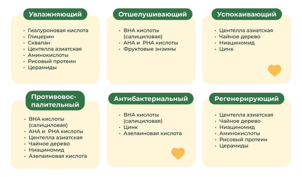 таблица.png таблица.png