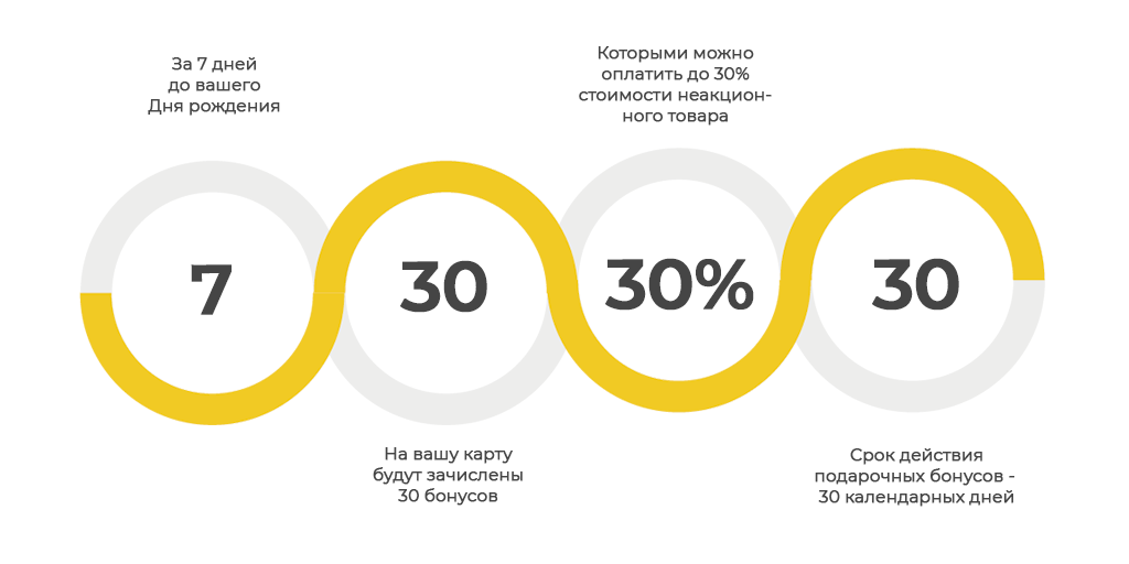 БП_2.png БП_2.png