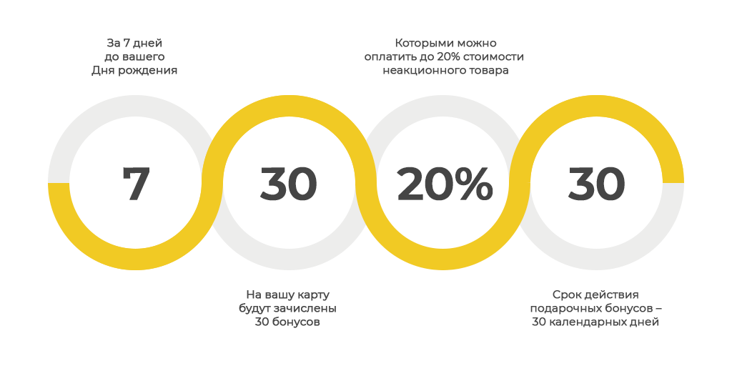 БП_2+.png БП_2+.png