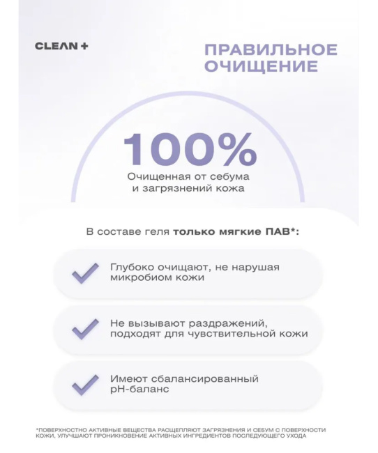 CLEANPLUS Гель для умывания ANTI AGE POWER, 200 (6)