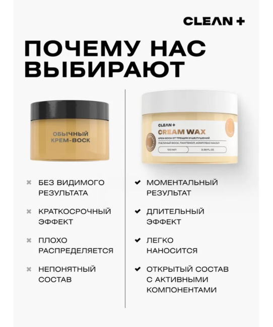 CLEANPLUS Крем-воск от трещин и шелушений CREAM WAX, 100 (5)