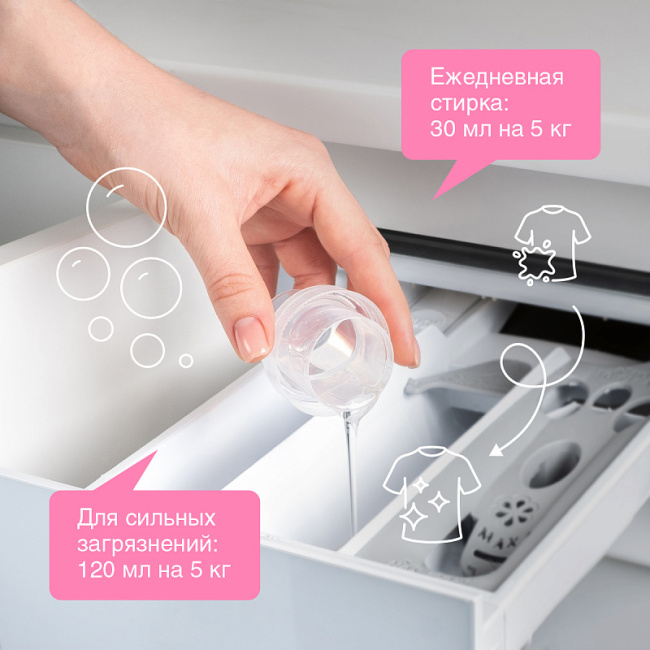 Synergetic СМС жидкое для стирки всех видов тканей, 5000мл (5)