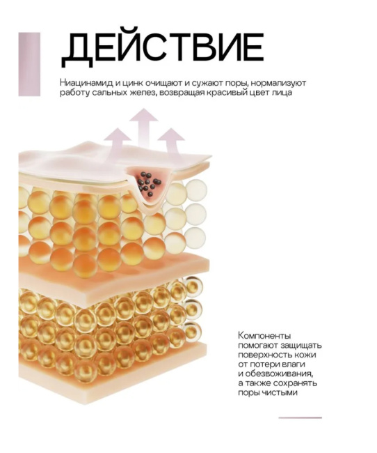 To My Skin Сыворотка с ниацинамидом и цинком, 30 (6)