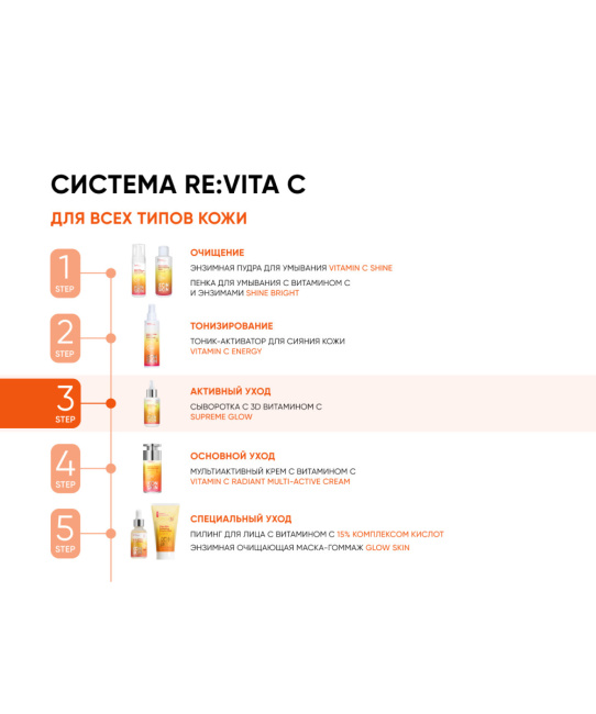 Icon skin Сыворотка с 3D витамином С SUPREME GLOW, 30мл (3)