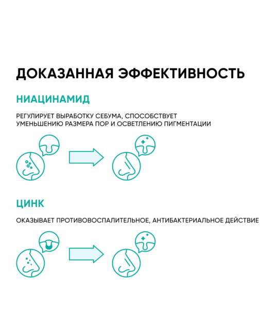 Icon skin Сыворотка-концентрат для лица себорегулирующая, 30мл (4)