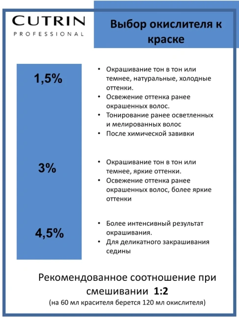 Cutrin Безаммиачный краситель для волос 16, 60мл (2)