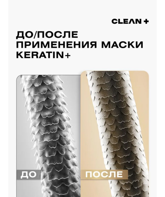 CLEANPLUS Маска для волос KERATIN, 500мл (6)