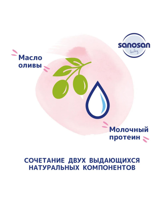Sanosan Молочко увлажняющее с пантенолом, 200мл (2)