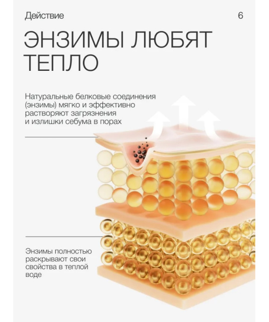 To My Skin Энзимная пудра для умывания Pitaya & Vitamin C, 110 (6)