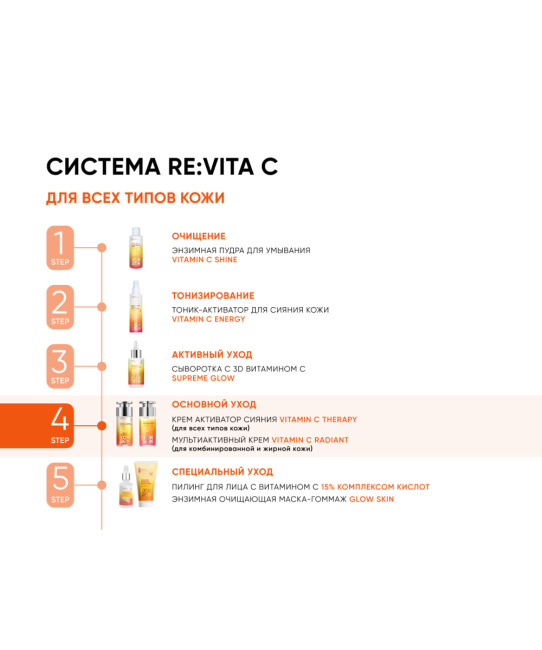 Icon skin Крем-сияние с витамином С для всех типов кожи, 30мл (5)