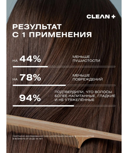 CLEANPLUS Маска для волос KERATIN, 500мл (4)