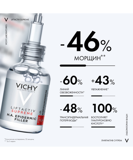 VICHY Сыворотка-филлер для лица гиалуроновая пролонгированного действия , 30мл (7)