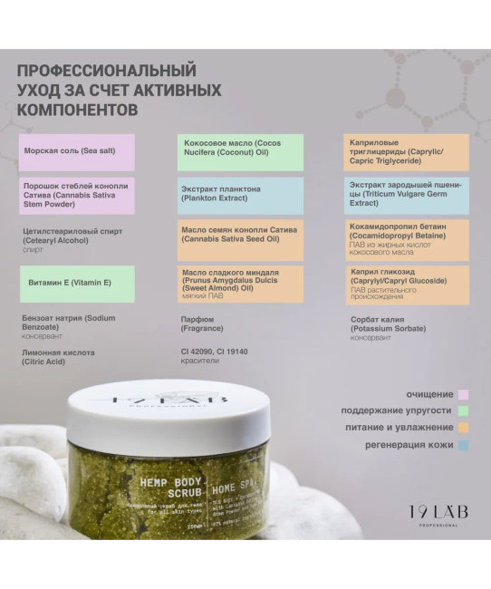 19 LAB 19 LAB Солевой скраб для тела с маслом конопли "Сатива", 250 мл, 250мл (4)