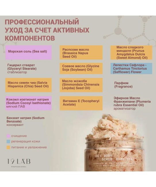 19 LAB 19 LAB Солевой скраб для тела "Франжипани", 250 мл, 250мл (4)
