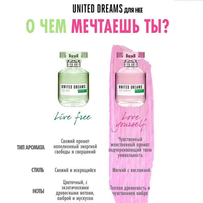 Benetton Туалетная вода для женщин United Dreams Love Yourself, 50мл (2)