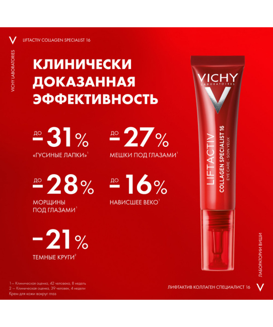 VICHY Крем для кожи вокруг глаз, 15мл (5)