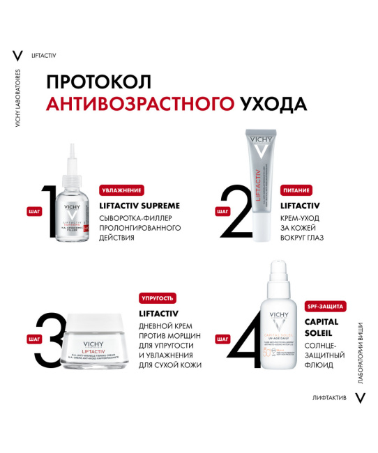 VICHY Крем-уход против морщин для упругости сухой и очень сухой кожи, 50мл (6)