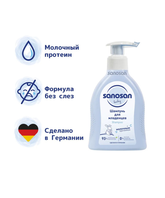 Sanosan Шампунь для младенцев с молочным протеином, 200мл (1)