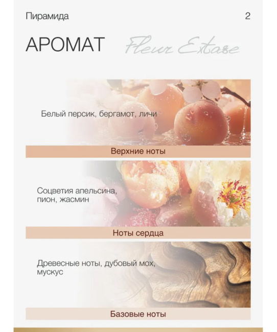 To My Skin TO MY SKIN Молочко для тела FLEUR EXTASE, 250 мл, 250мл (1)