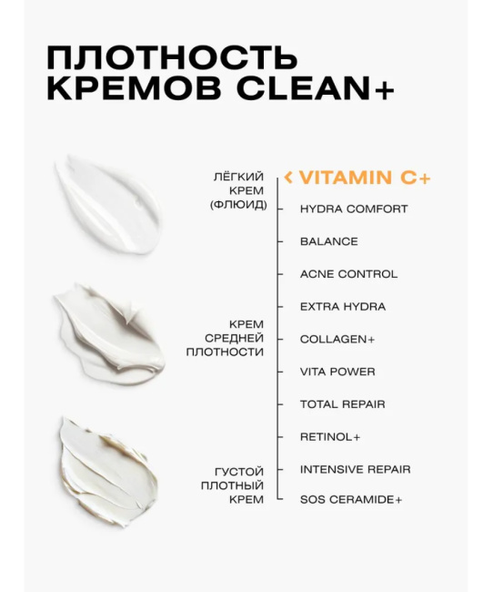 CLEANPLUS Крем для лица VITAMIN C +, 50 (7)