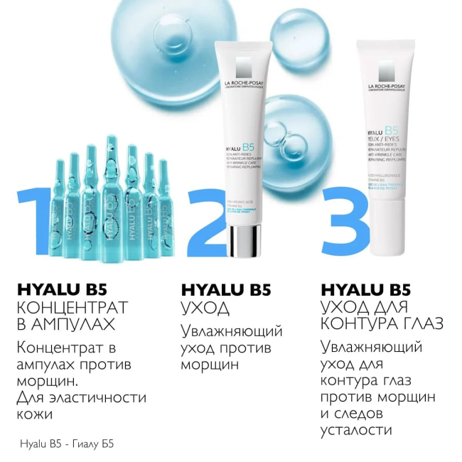 La Roche-Posay Концентрат против морщин в ампулах, 12.6мл (3)