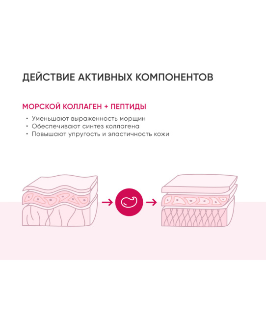 Icon skin Омолаживающий крем, 30мл (4)