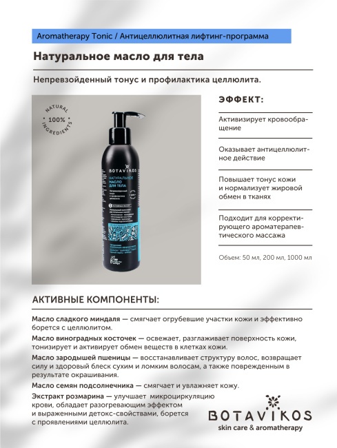 Botavikos 100% натуральное масло для тела Energy, 200мл (1)