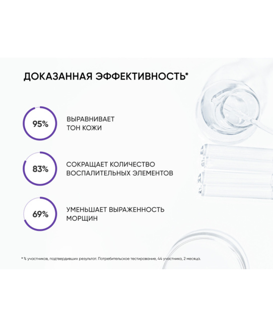 Icon skin Сыворотка ночная с 0,7% ретинола Advanced Retinol / Advanced Retinol Night Serum, 30мл (4)