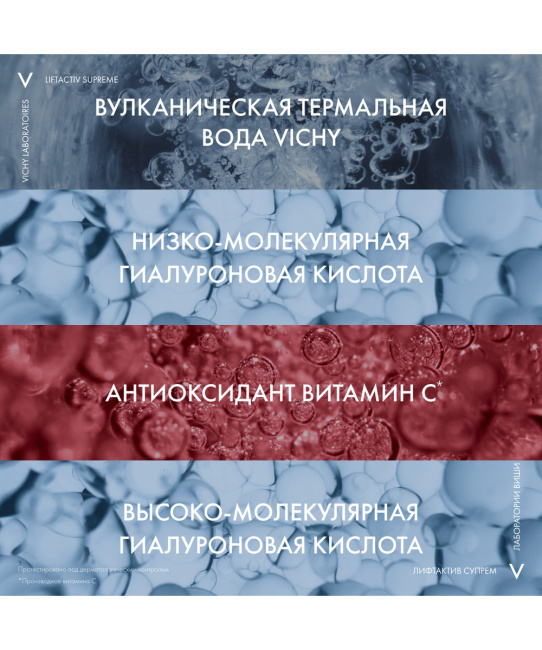 VICHY Сыворотка-филлер для лица гиалуроновая пролонгированного действия , 30мл (3)