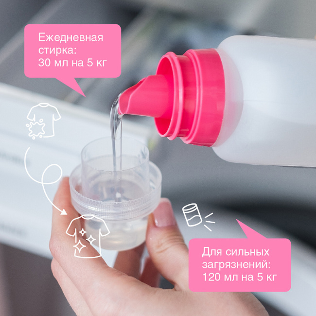 Synergetic СМС жидкое для стирки всех видов тканей, 1000мл (6)