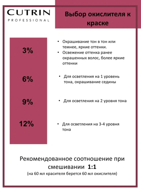 Cutrin Крем-краска для волос тон 9.36, 60мл (1)