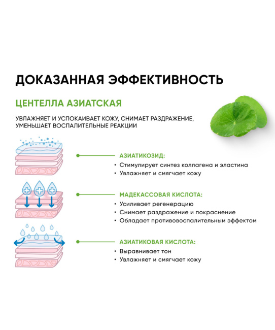 Icon skin Сыворотка-концентрат для лица успокаивающая, 30мл (4)