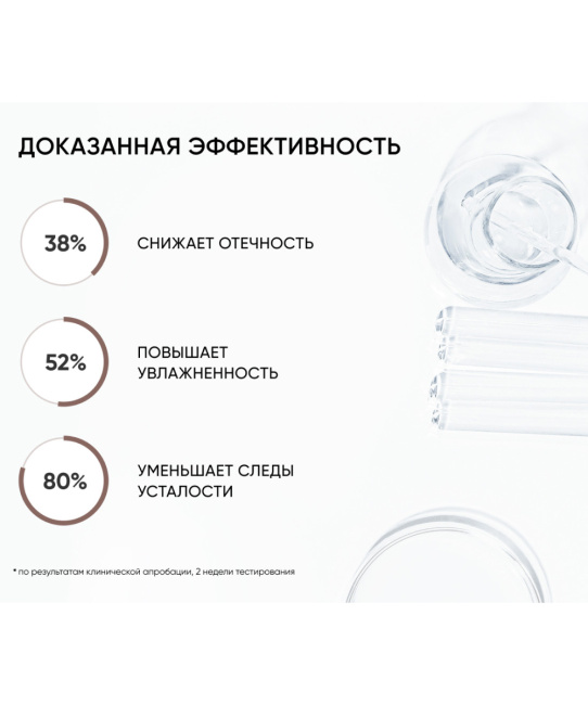 Icon skin Крем-гель для кожи вокруг глаз от отеков EYES YOGA / EYES YOGA Anti-Puff Cream-Gel, 20мл (3)