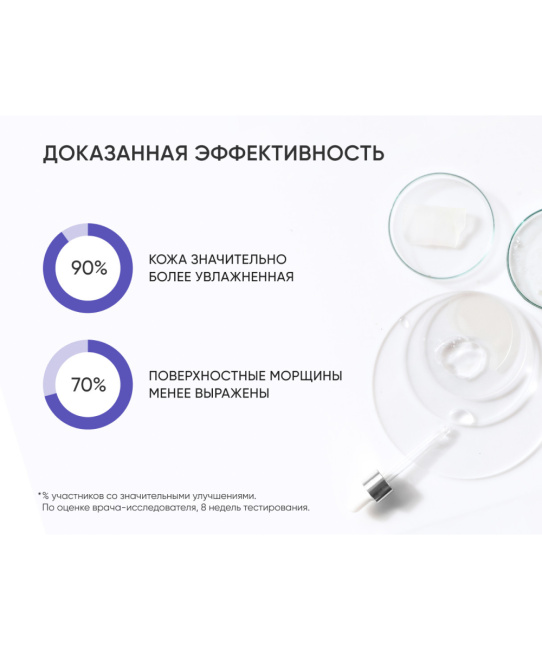 Icon skin Ночной крем для кожи вокруг глаз на основе 0,05% ретинола, 20мл (2)