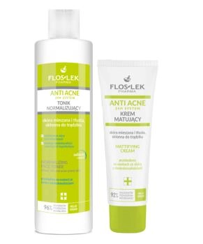 Floslek Набор Floslek. Стоп АКНЕ