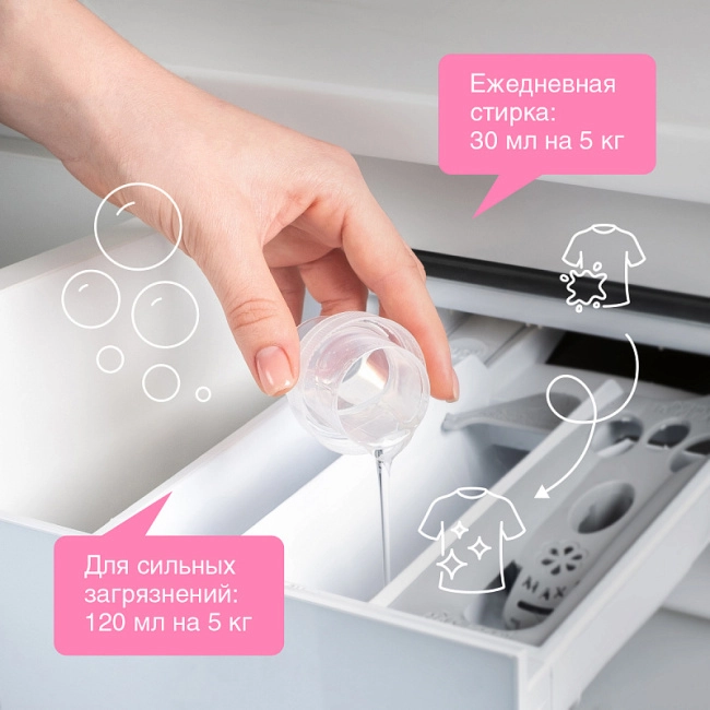 Synergetic СМС жидкое для стирки всех видов тканей, 5000мл (5)