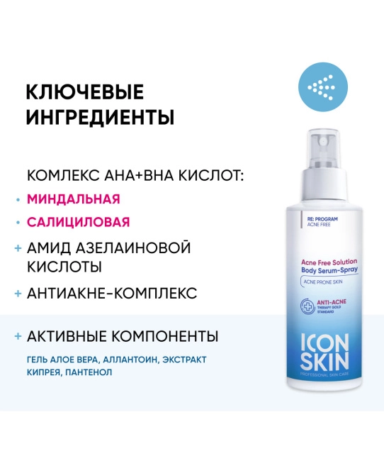Icon skin Сыворотка-спрей Acne Free Solution, 100мл (3)