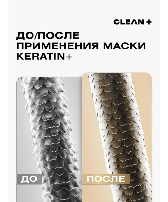 CLEANPLUS Маска для волос KERATIN, 500мл (6)