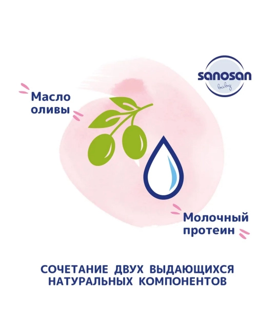 Sanosan Молочко увлажняющее с пантенолом, 200мл (2)