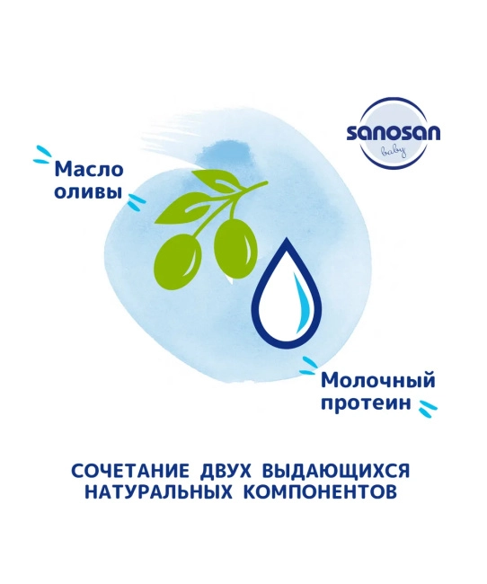 Sanosan Шампунь для младенцев с молочным протеином, 200мл (2)
