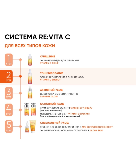 Icon skin Тоник-активатор для сияния кожи VITAMIN C ENERGY, 175мл (3)