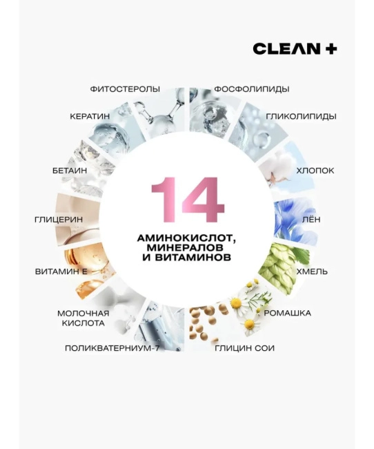CLEANPLUS Шампунь ALL IN, 400мл (4)