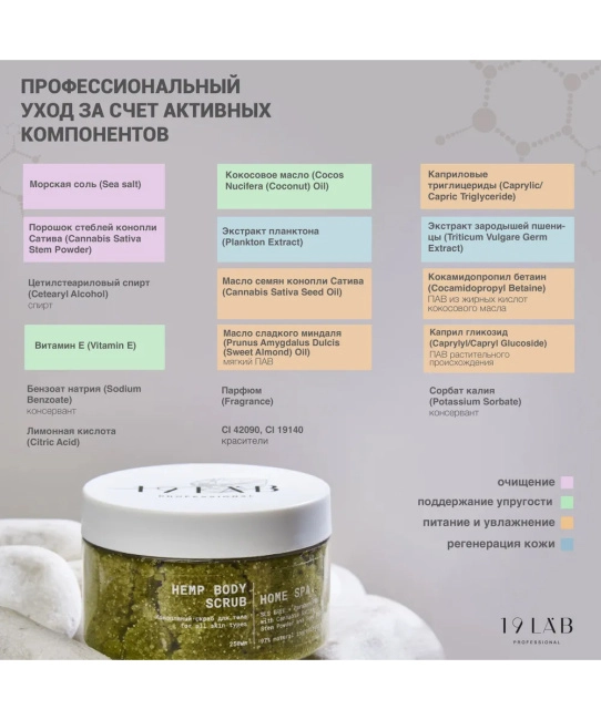 19 LAB 19 LAB Солевой скраб для тела с маслом конопли "Сатива", 250 мл, 250мл (4)