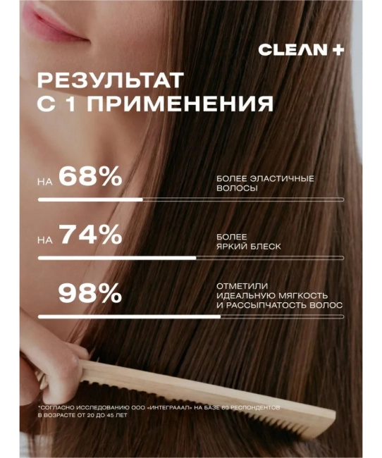 CLEANPLUS Шампунь ALL IN, 400мл (3)