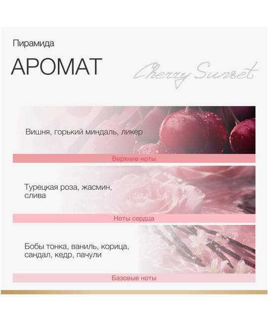 To My Skin TO MY SKIN Гель для душа CHERRY SUNSET, 500 мл, 500 (1)