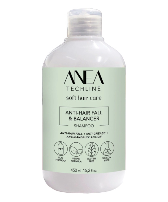 ANEA Набор от выпадения волос ANTI-HAIR LOSS KIT