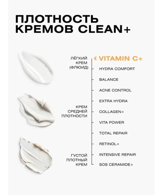 CLEANPLUS Крем для лица VITAMIN C +, 50 (7)