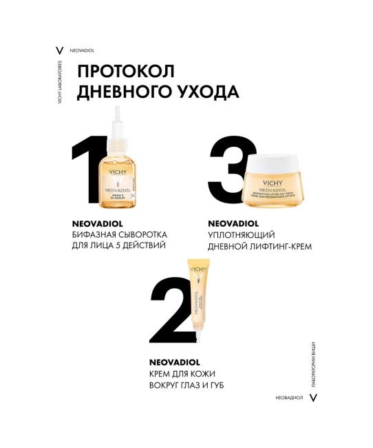 VICHY Сыворотка бифазная 5 действий Neovadiol, 30мл (6)
