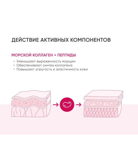 Icon skin Омолаживающий крем, 30мл (4)